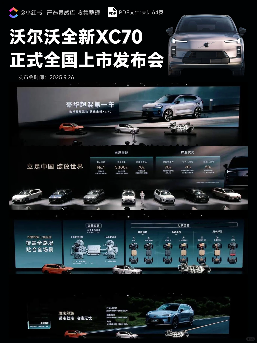 沃尔沃全新XC70正式全国上市发布会