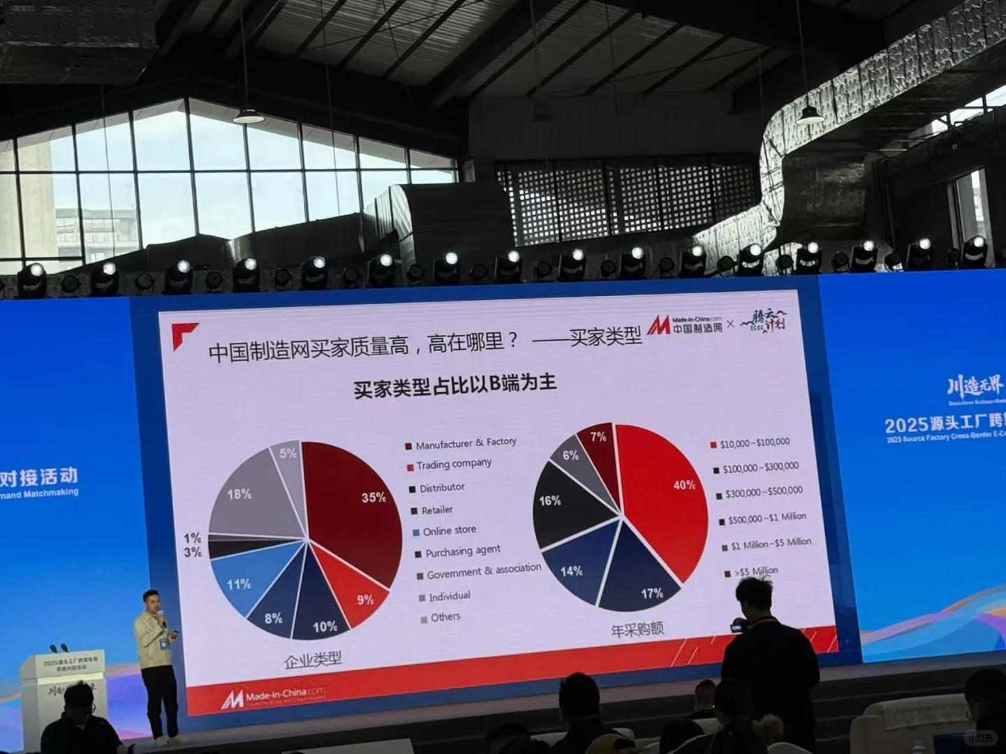 2025源头工厂跨境电商供需对接活动