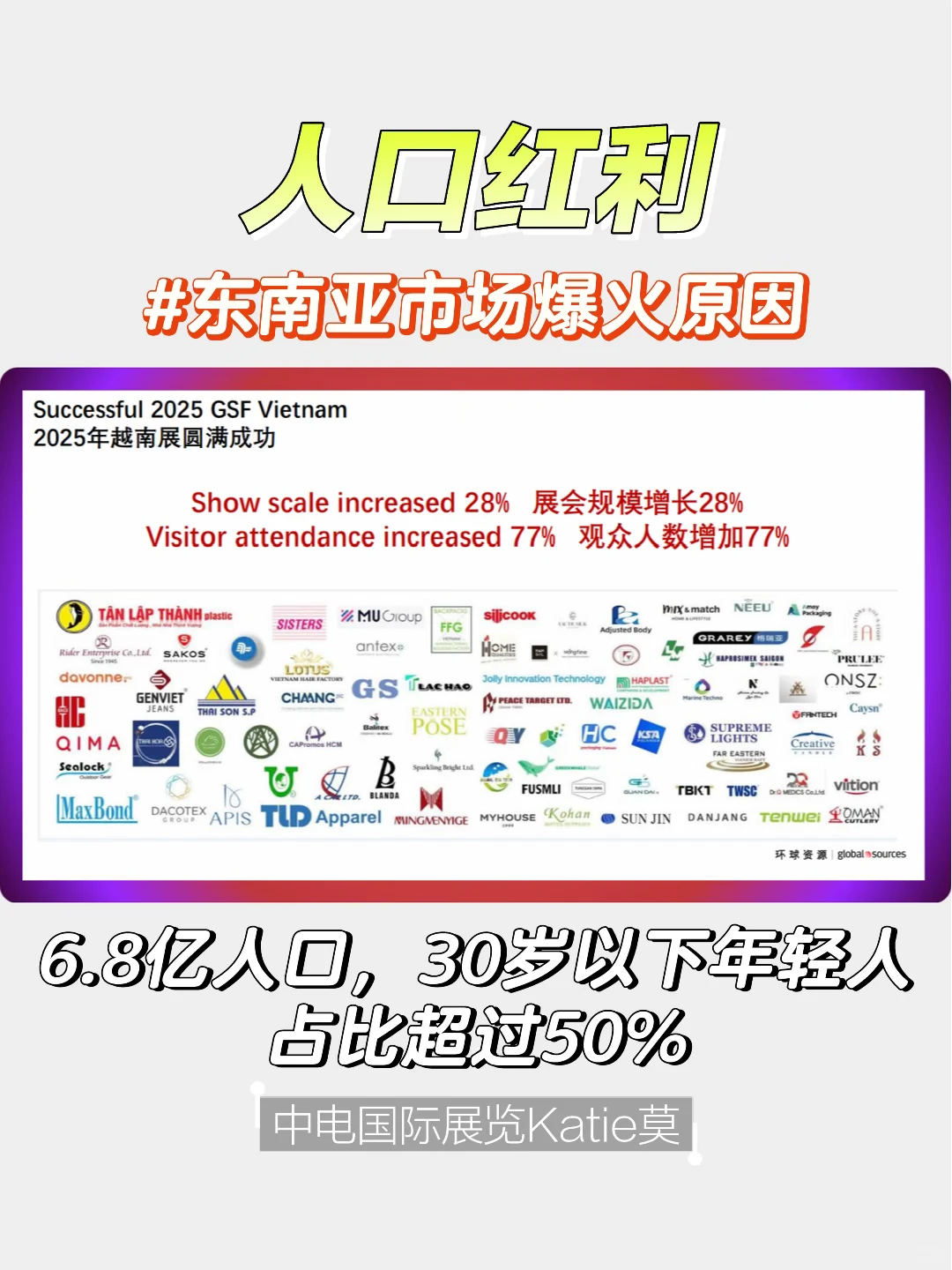 东南亚市场到底能不能去?选对潮流爆品!