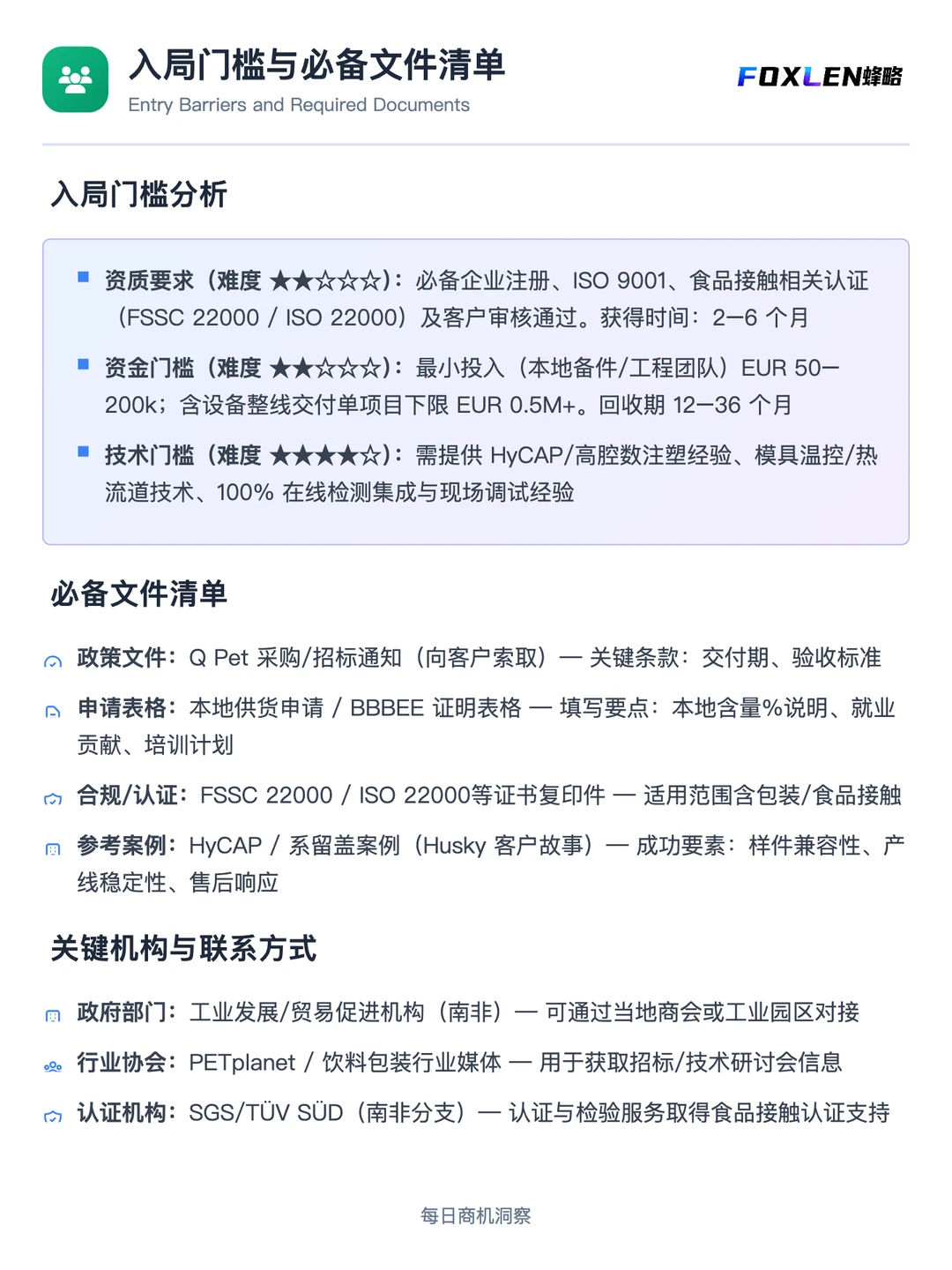 南非系留盖市场机遇？保姆级攻略码住！