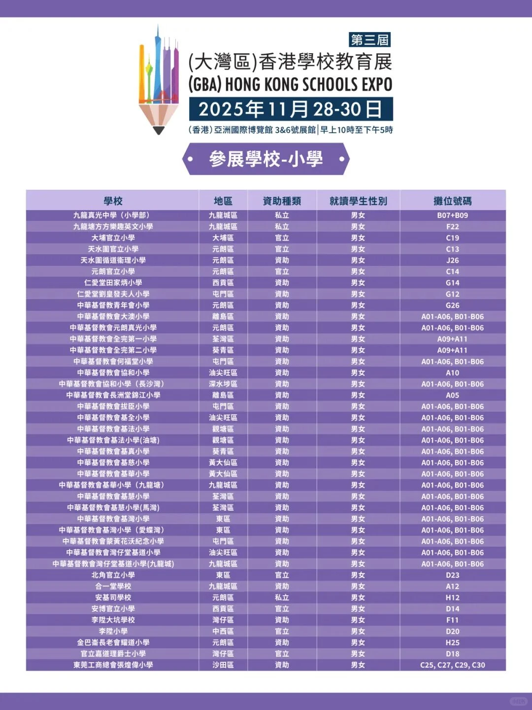 大湾区家长必看！香港最大教育展周五来袭