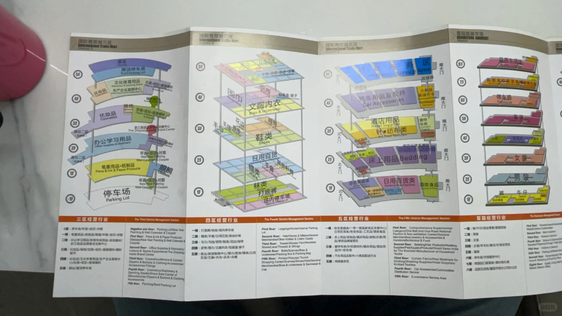 第一次去义乌怎么逛