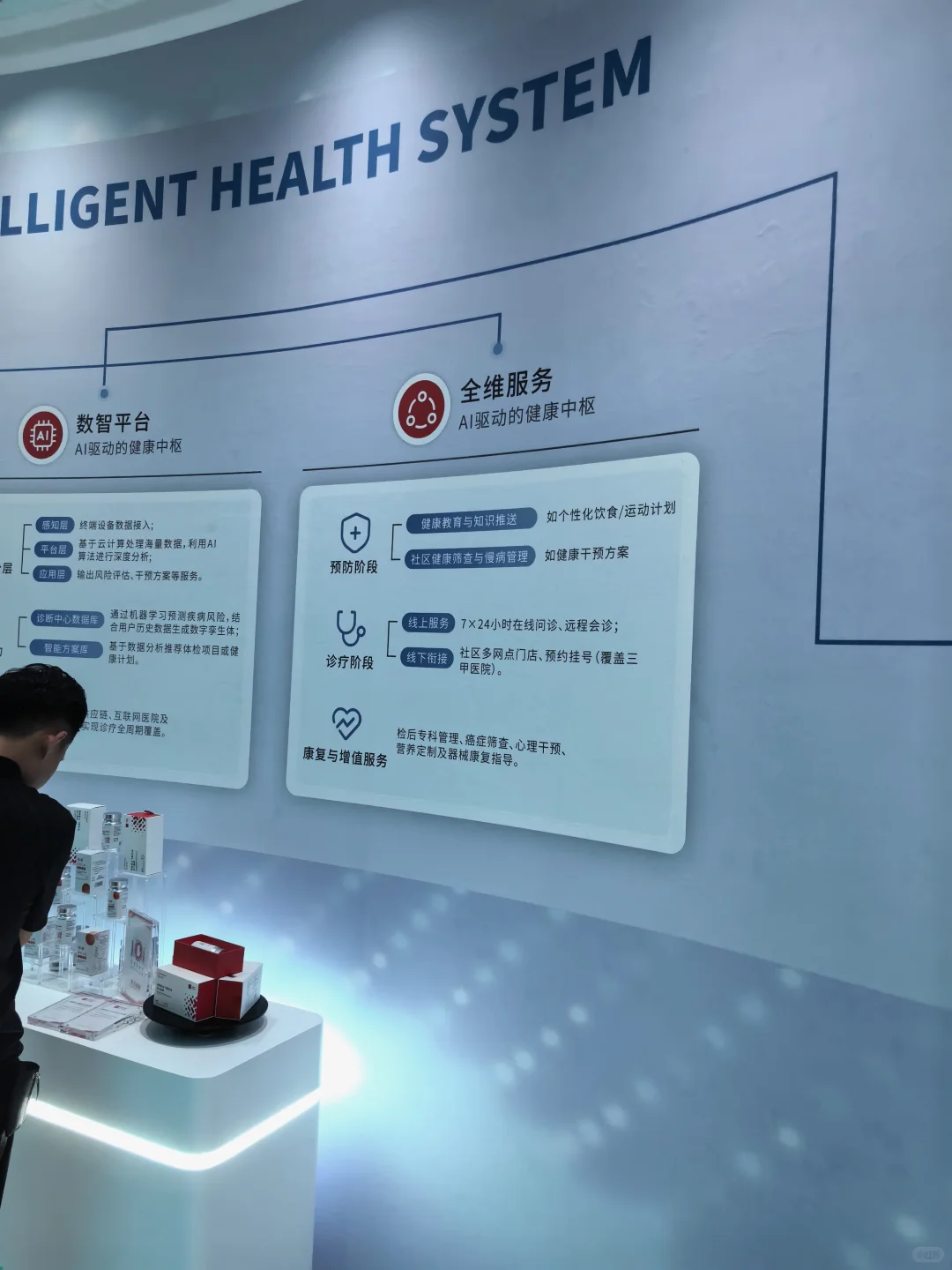 超酷的博物馆展，快去打卡！