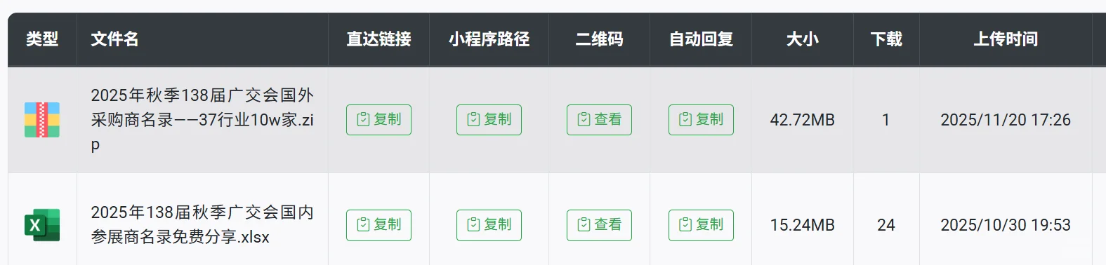 免费领取138届秋季广交会国外采购商名录