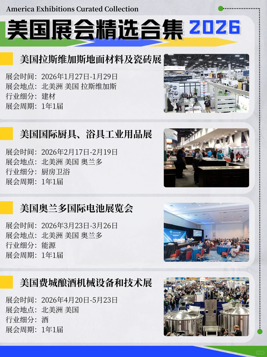 北美商机前瞻 | 热门展会大合集?