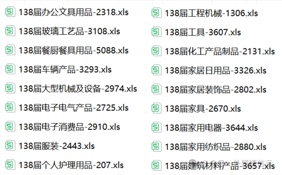 免费领取138届秋季广交会国外采购商名录