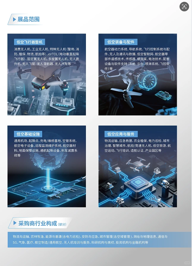 2026广州国际低空经济与无人系统展览会