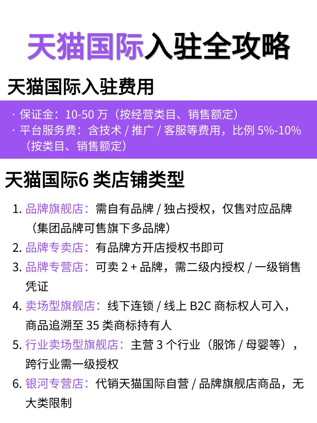 空壳如何入驻天猫国际？没有授权怎么办？