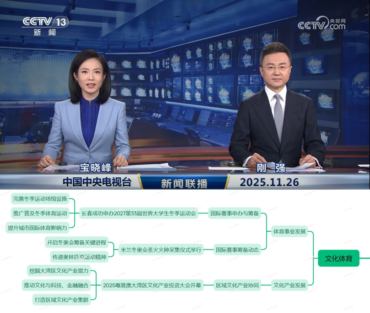 今日， 科研圈大动作？~11.26~