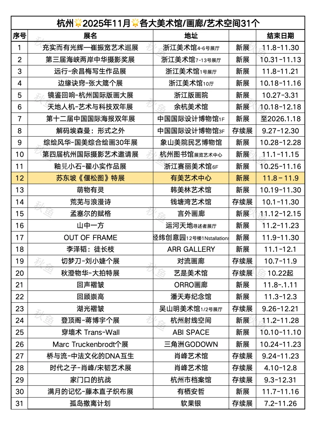 杭州11月免费展杀疯了❤️99个承包整月快乐