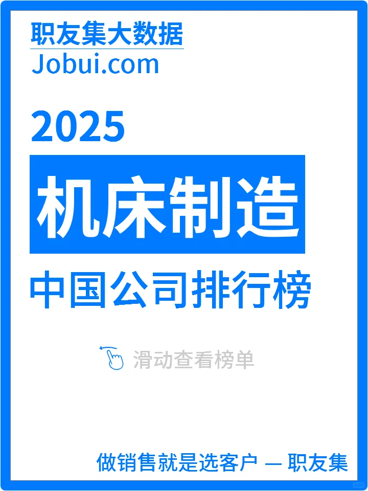2025年中国机床制造公司排行榜