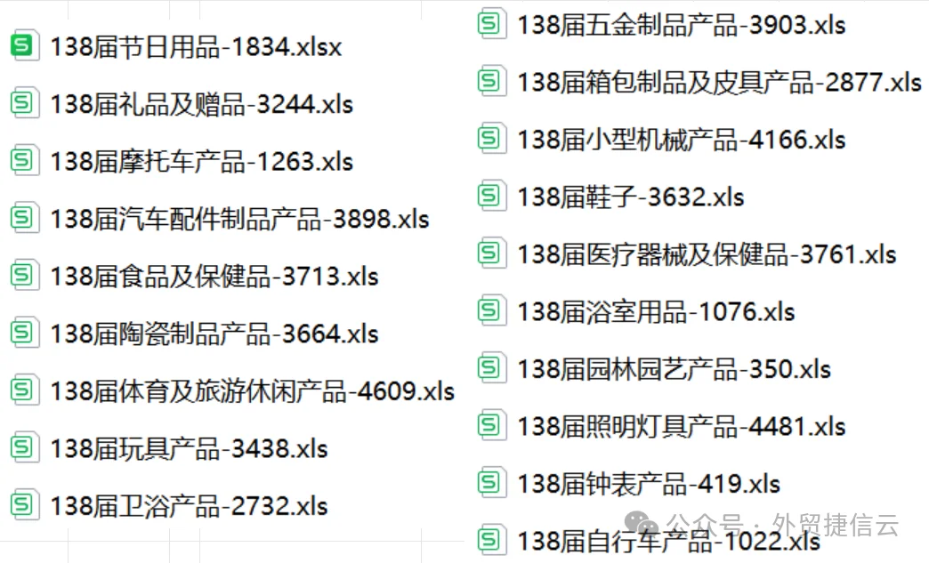 免费领取138届秋季广交会国外采购商名录