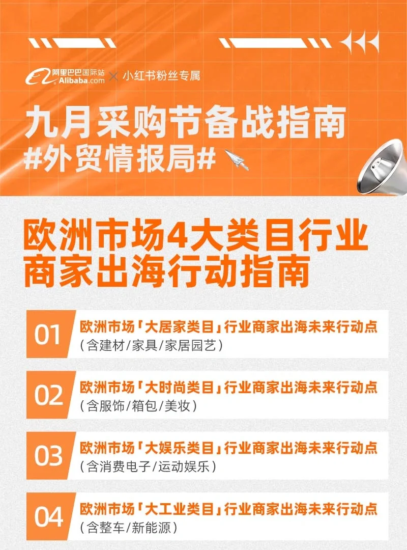 阿里巴巴国际站九月采购节你准备好了吗？