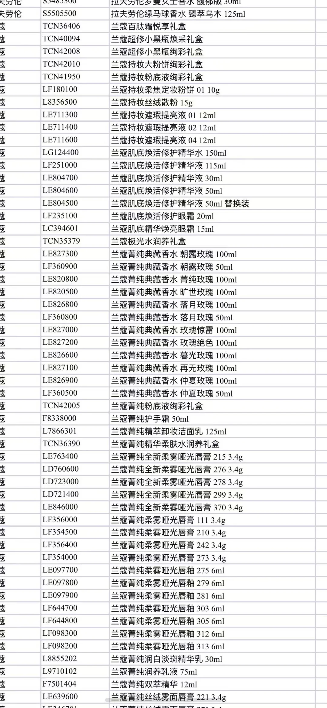 25年最后一次欧莱雅内购