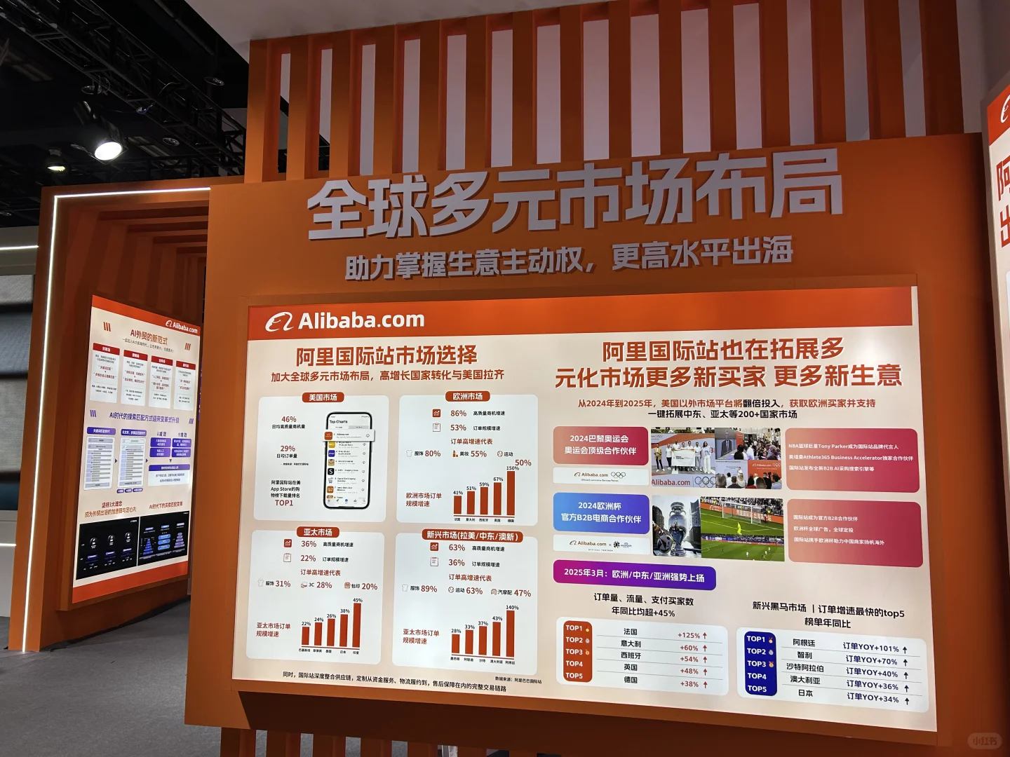 义乌跨境电商展会来啦！