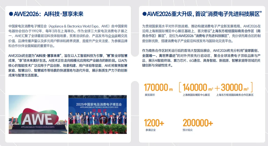 AWE 2026震撼来袭!双区联动开启智慧生活