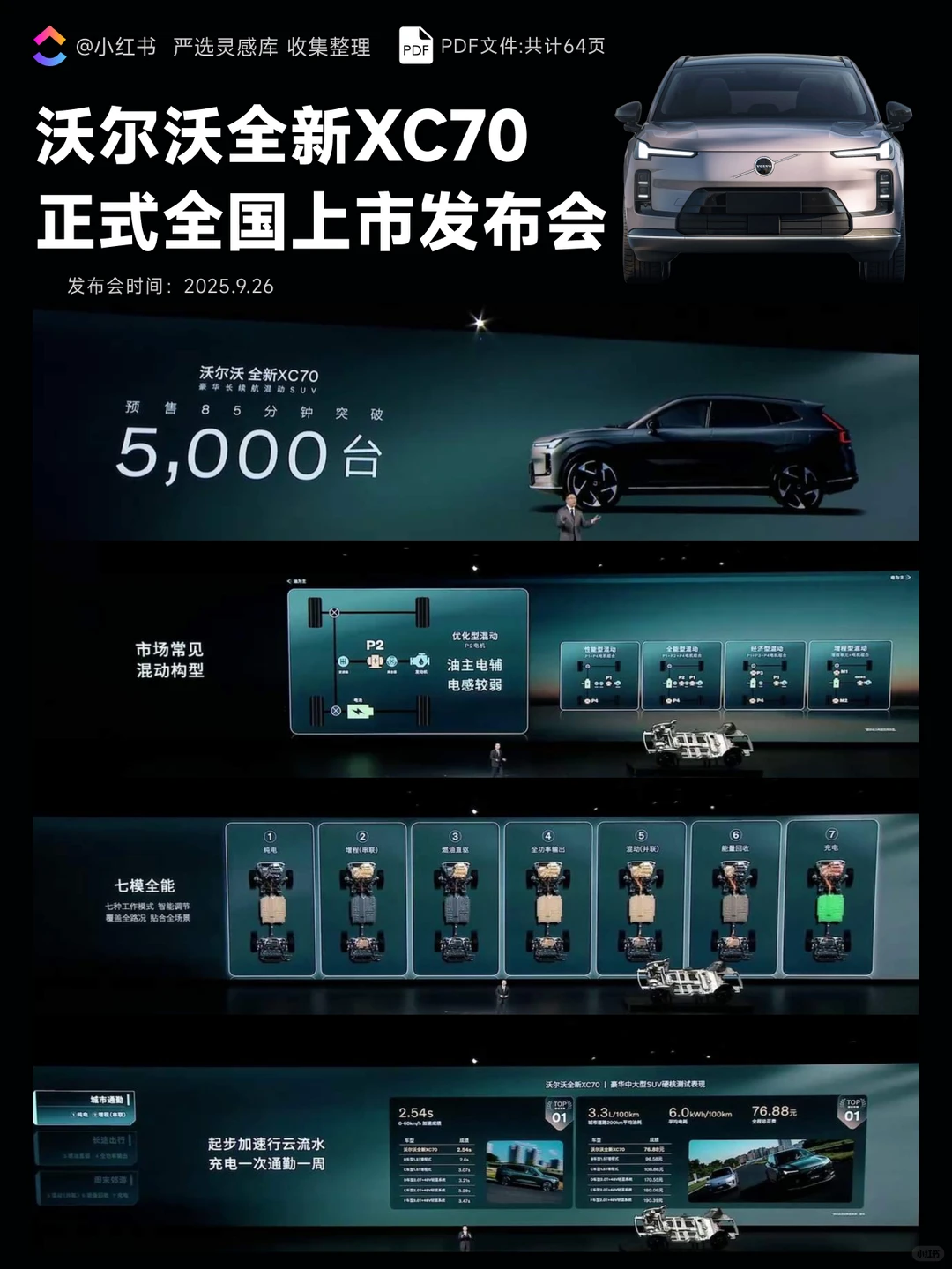 沃尔沃全新XC70正式全国上市发布会