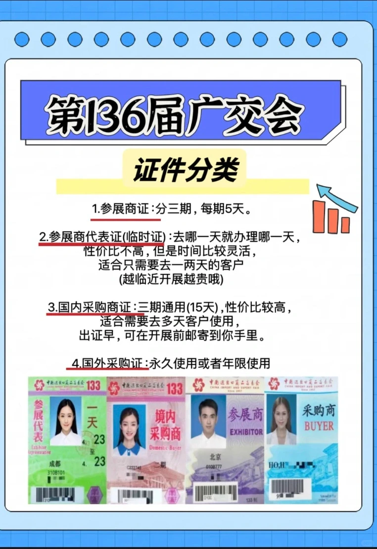 第136届广交会全攻略(全)