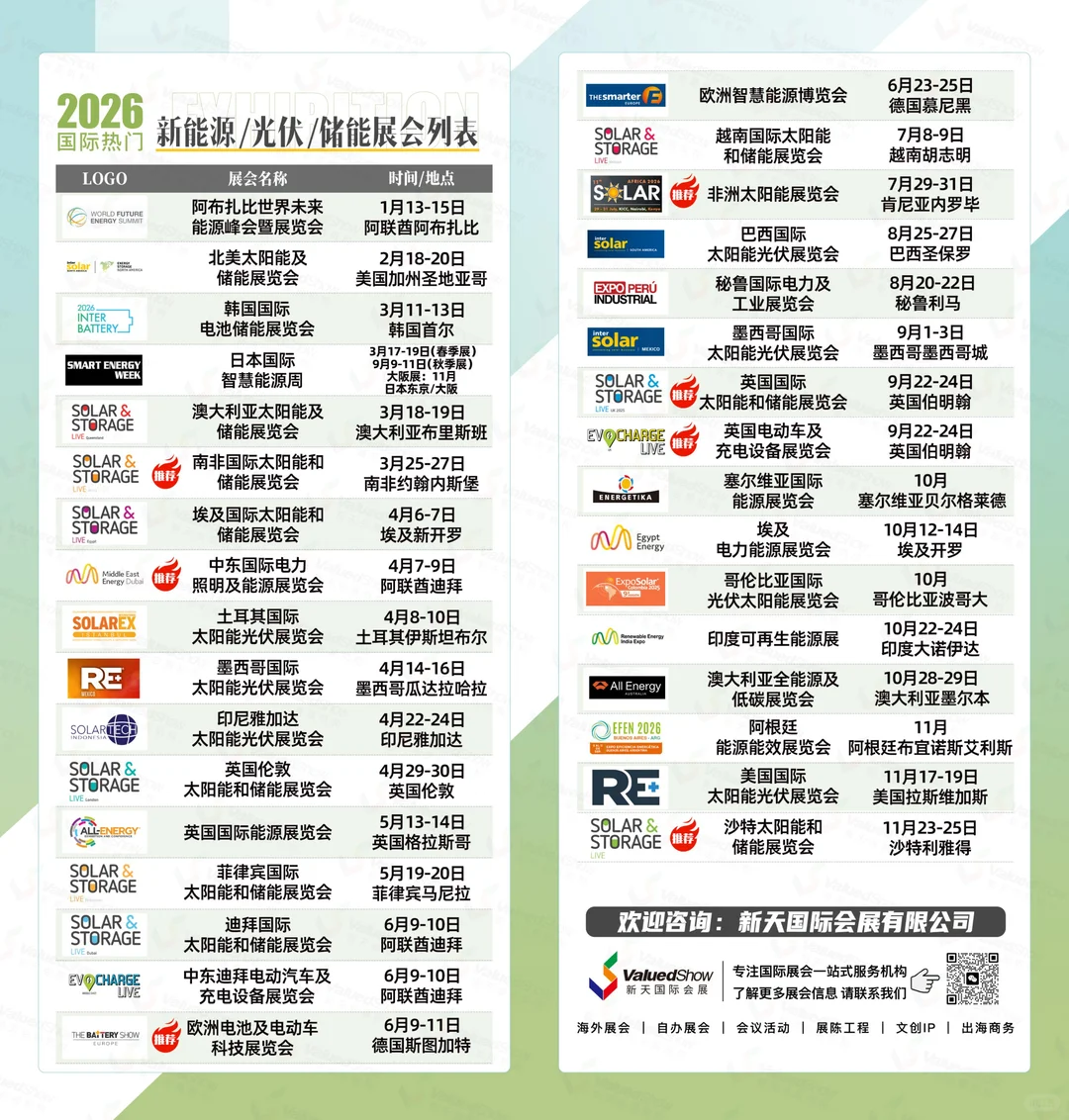 ? 不可错过的2026新能源/光伏/储能展会