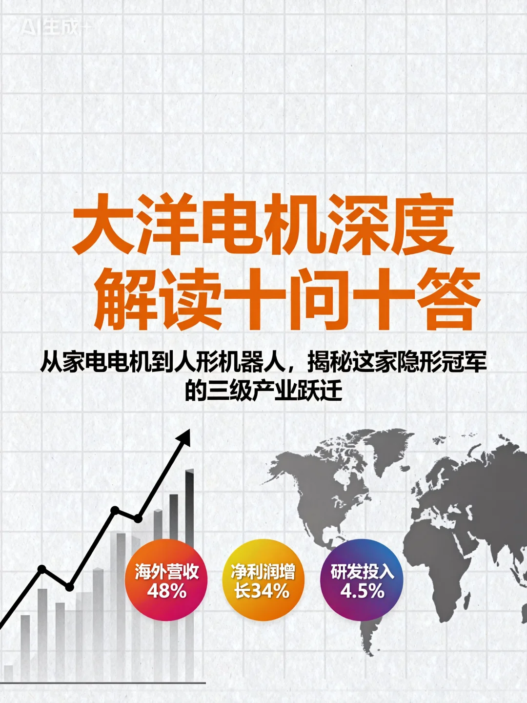 大洋电机深度解读十问十答