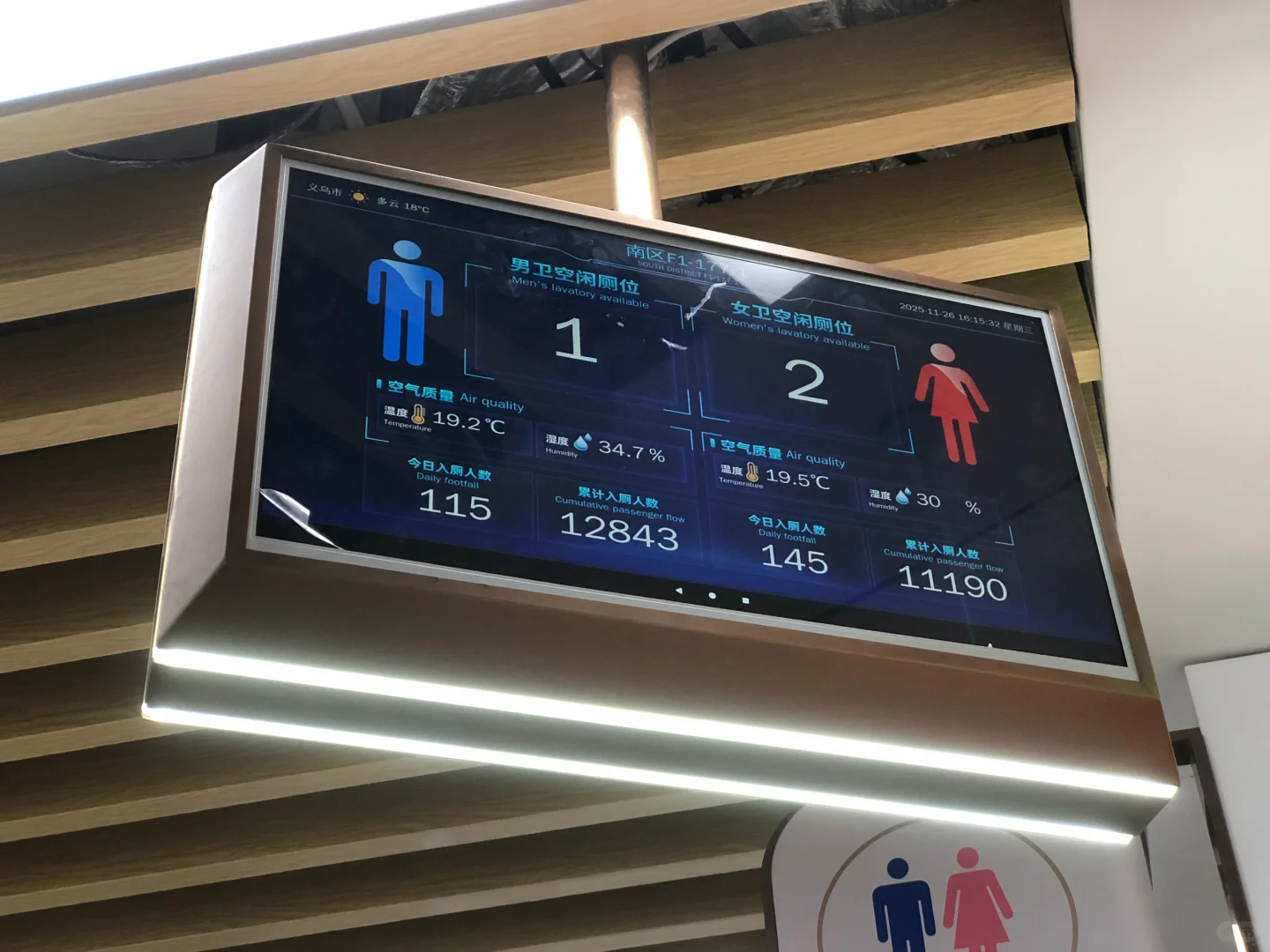 逛义乌跨境电商展day2➕义乌国际商贸城