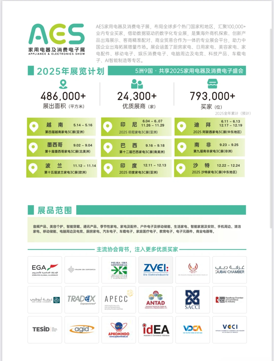 是时候去AES消费电子展了！！！???