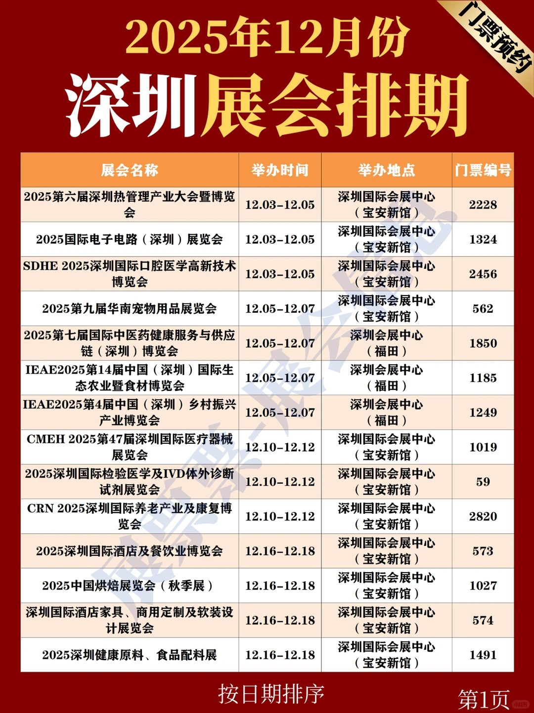 深圳展会 | 12月份展览排期（门票预约）