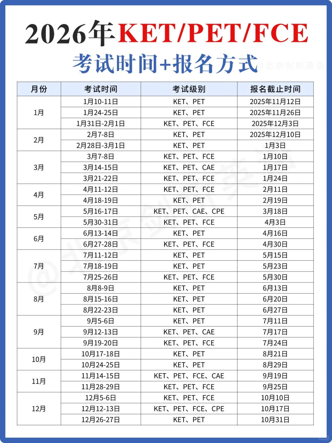 2026年KET/PET/FCE考试时间⏰怎么报名？