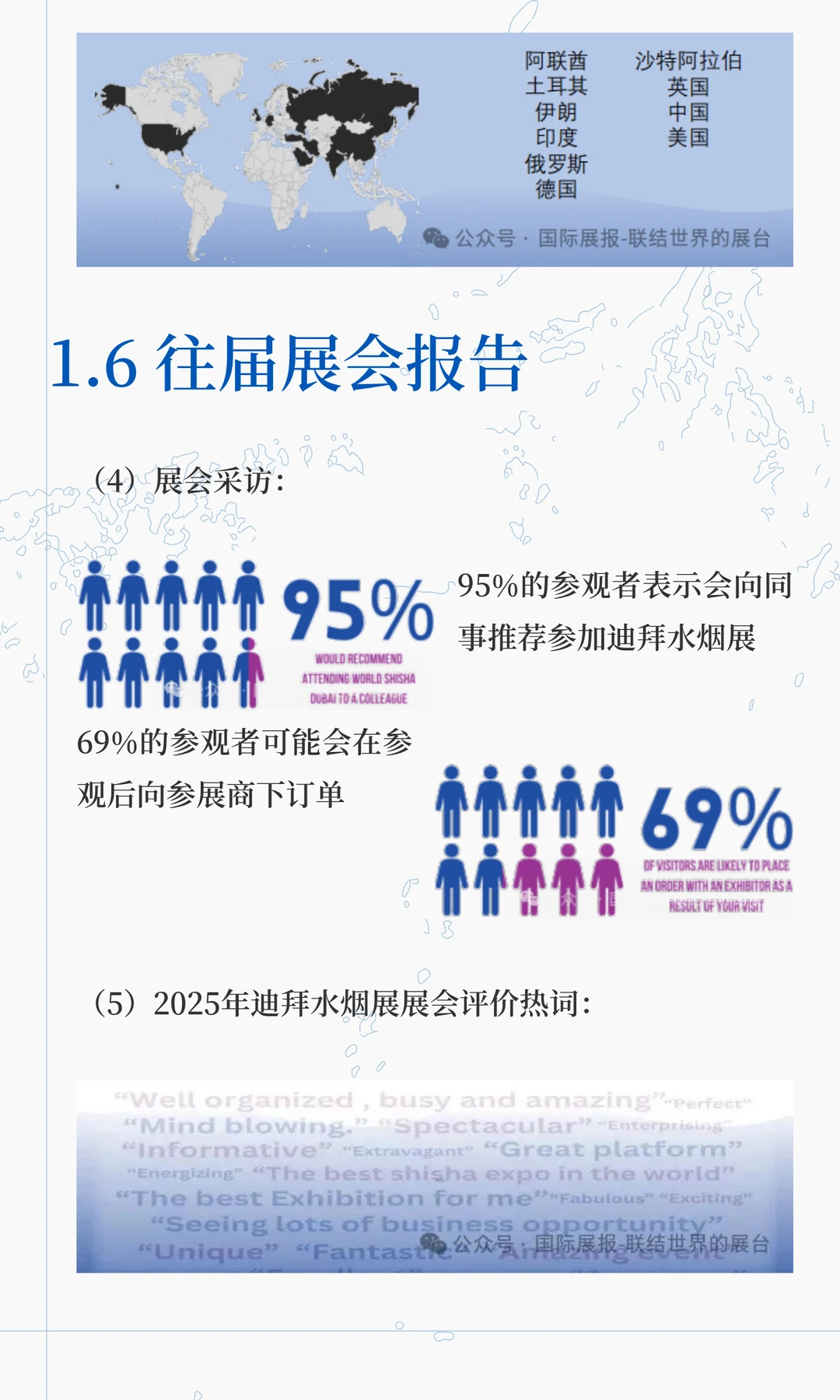 2026年迪拜水烟展-展会简介