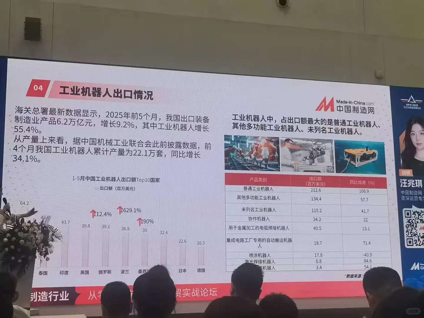 国际智能装备展览会