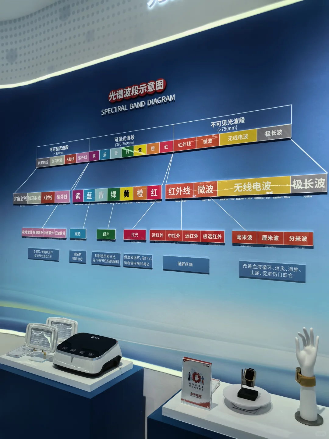 超酷的博物馆展，快去打卡！