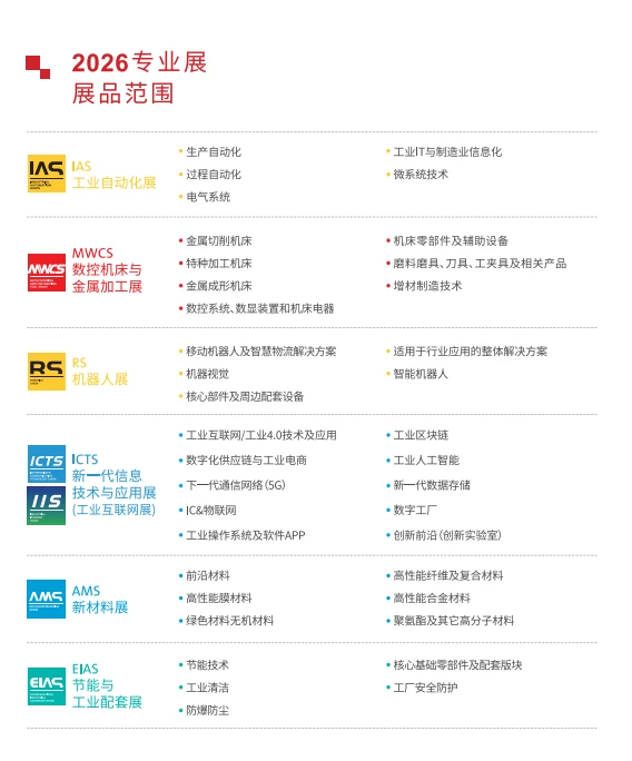 2026成都工博会3月启幕