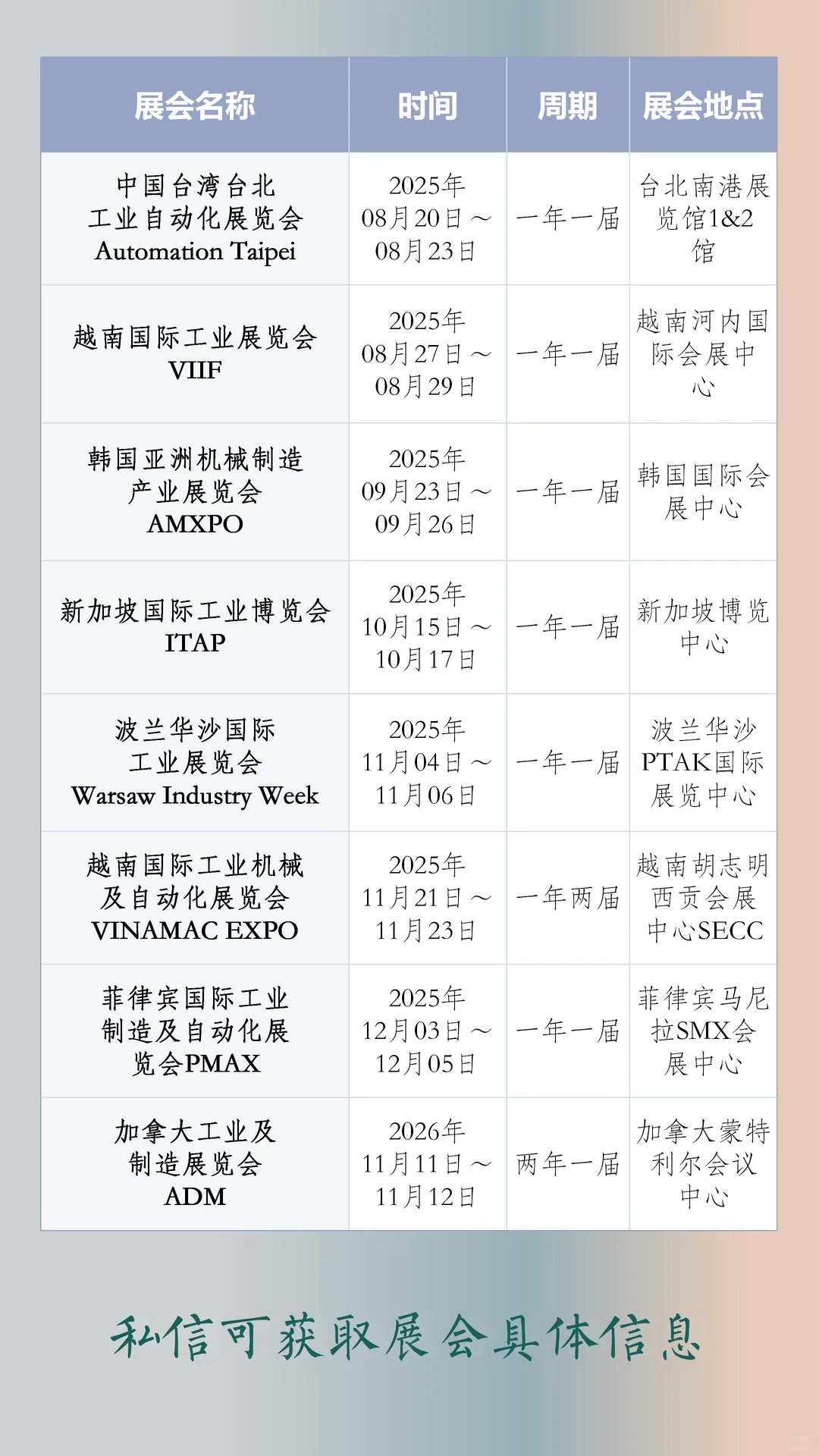 2024-2026全球工业装备展会推荐！