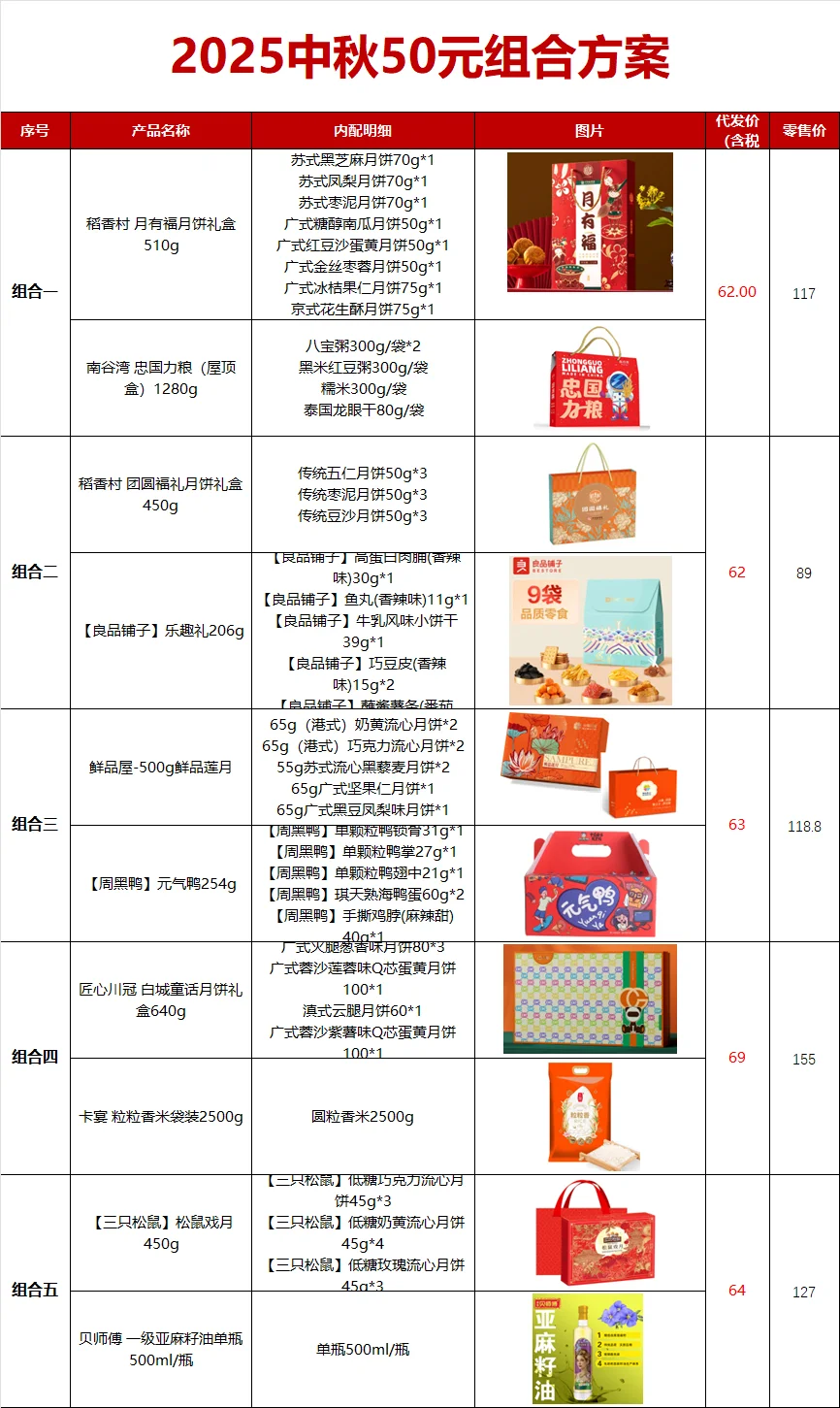 让老板员工全票通过的中秋福利采购方案?