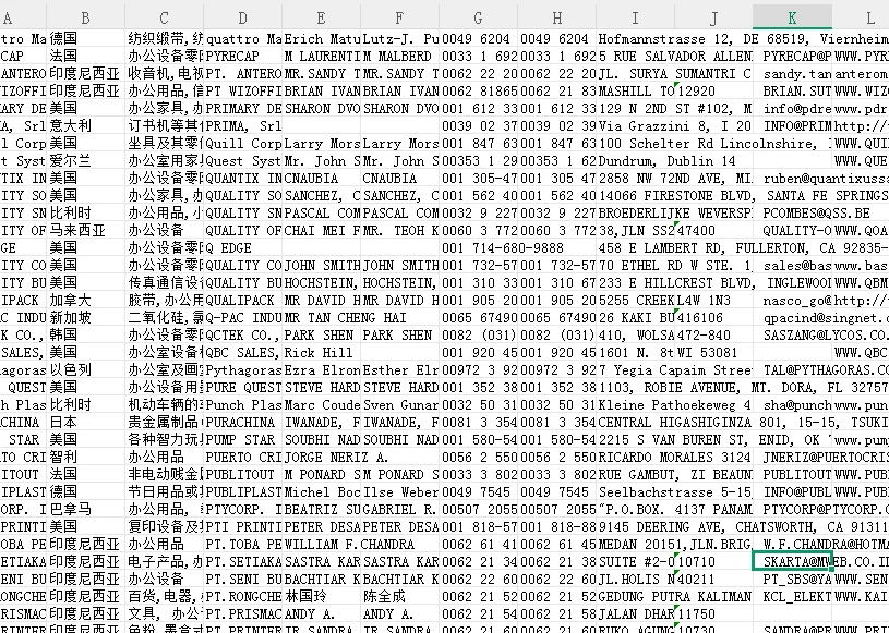 138界广交会采购商名录