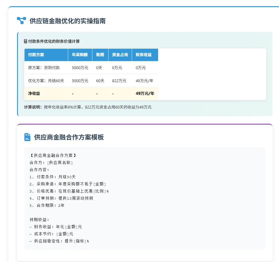 采购不是花钱，是赚钱的艺术！！！