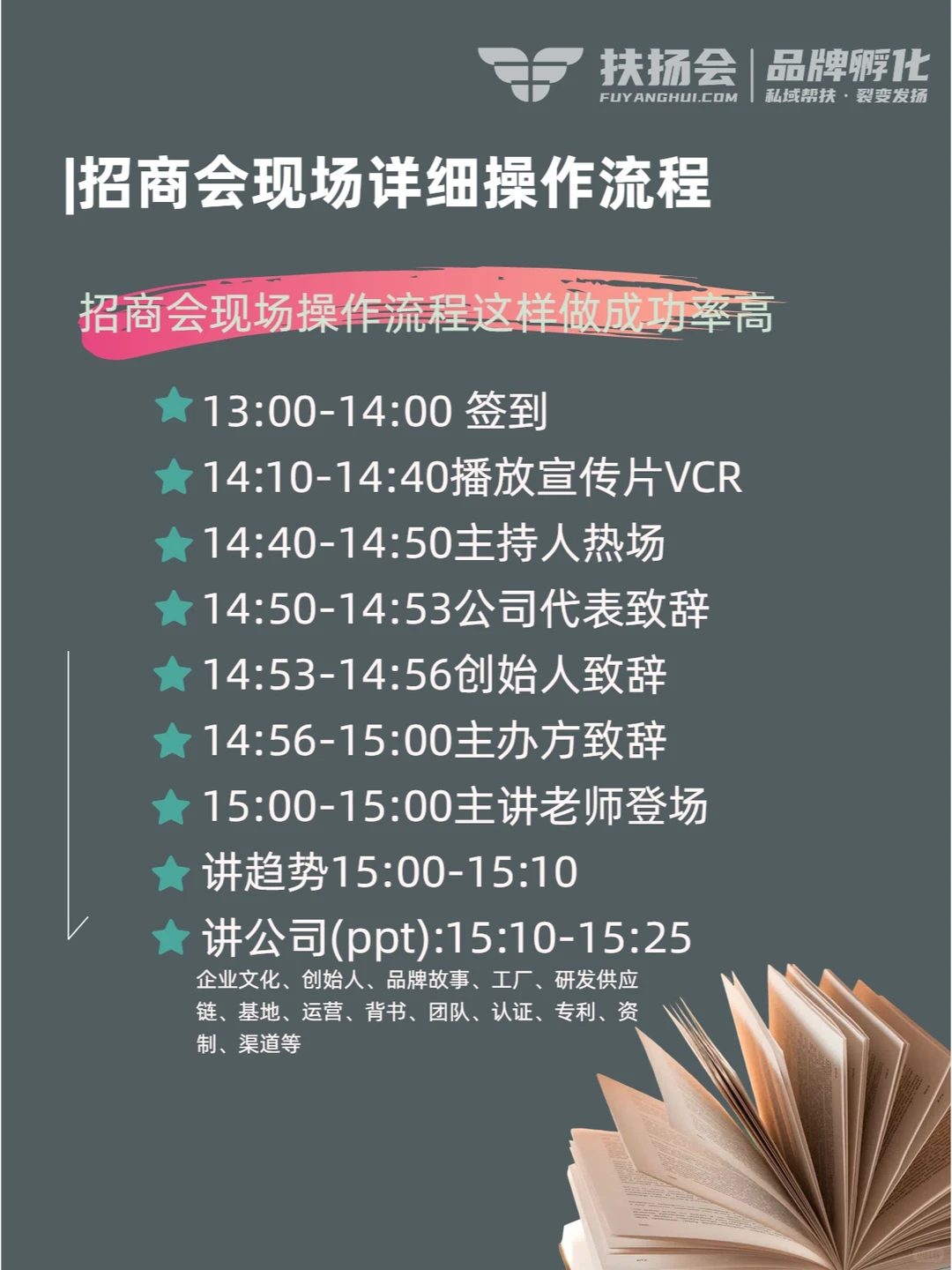 想招商必须要懂的招商会现场