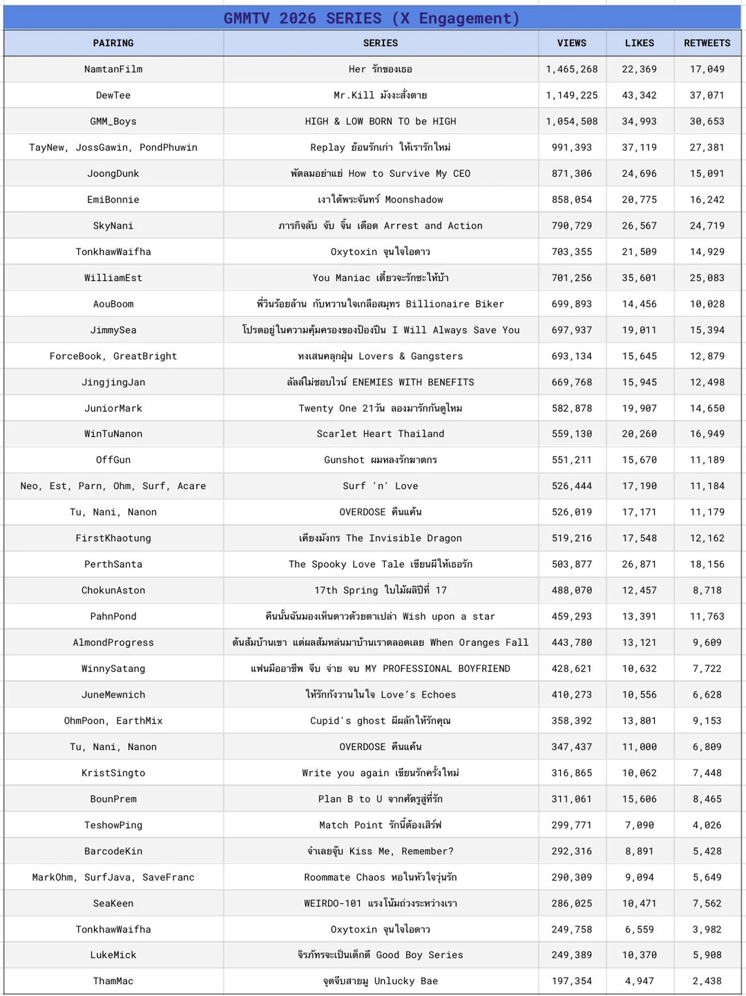?家推介会招商片数据