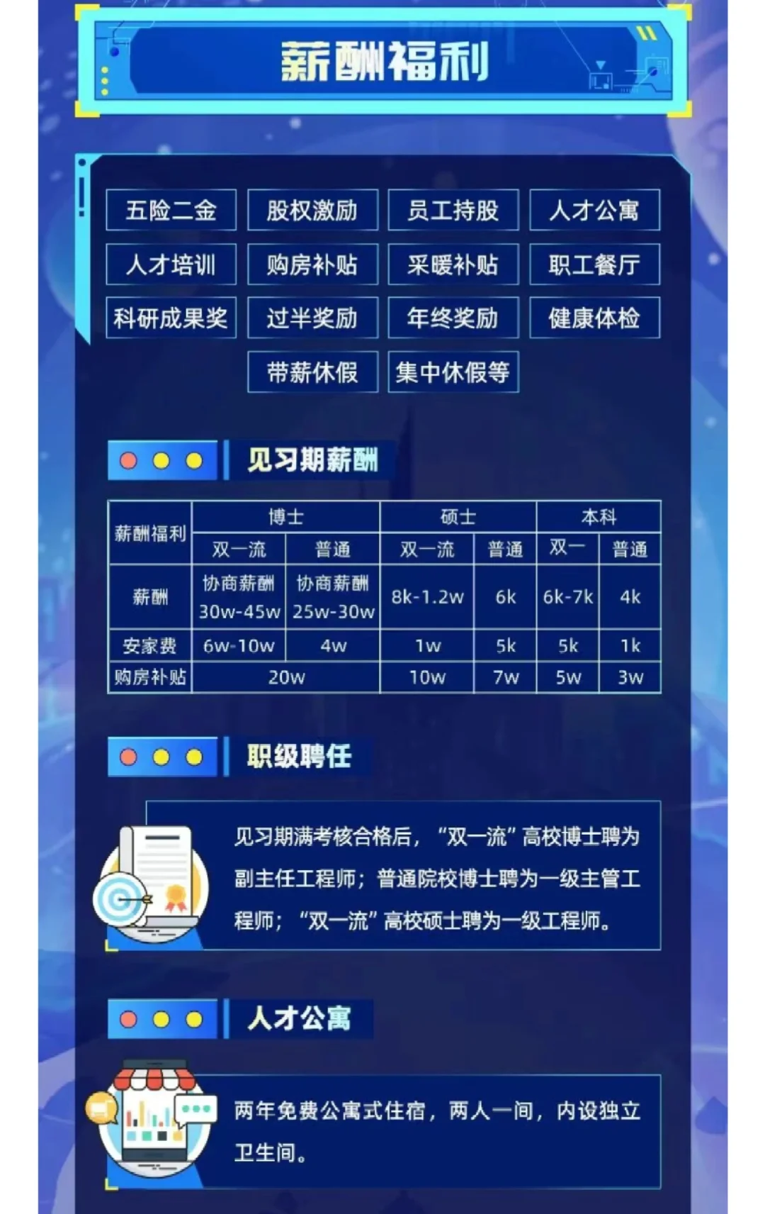 【校招】内蒙古第一机械集团2026届校园招聘