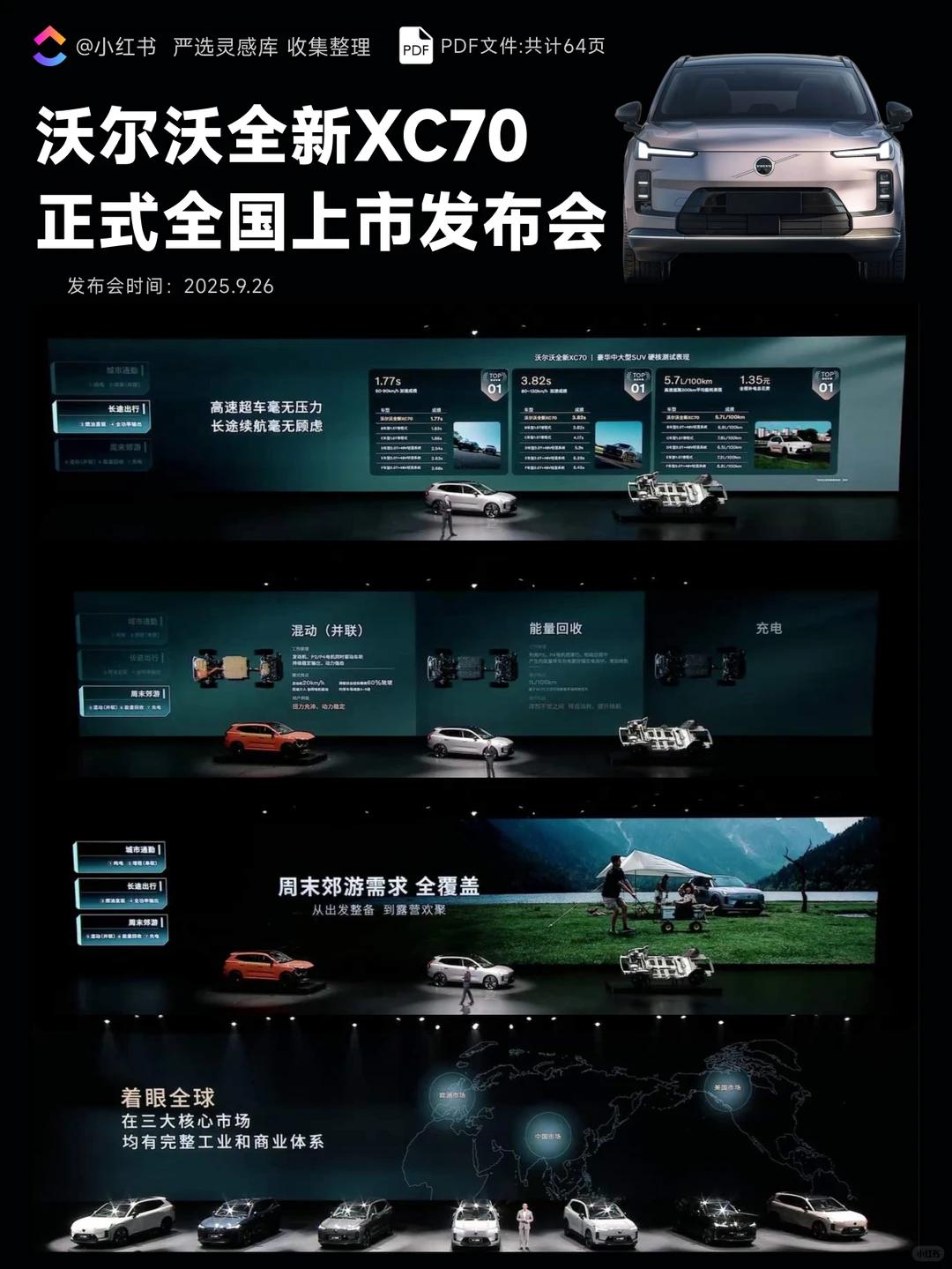 沃尔沃全新XC70正式全国上市发布会