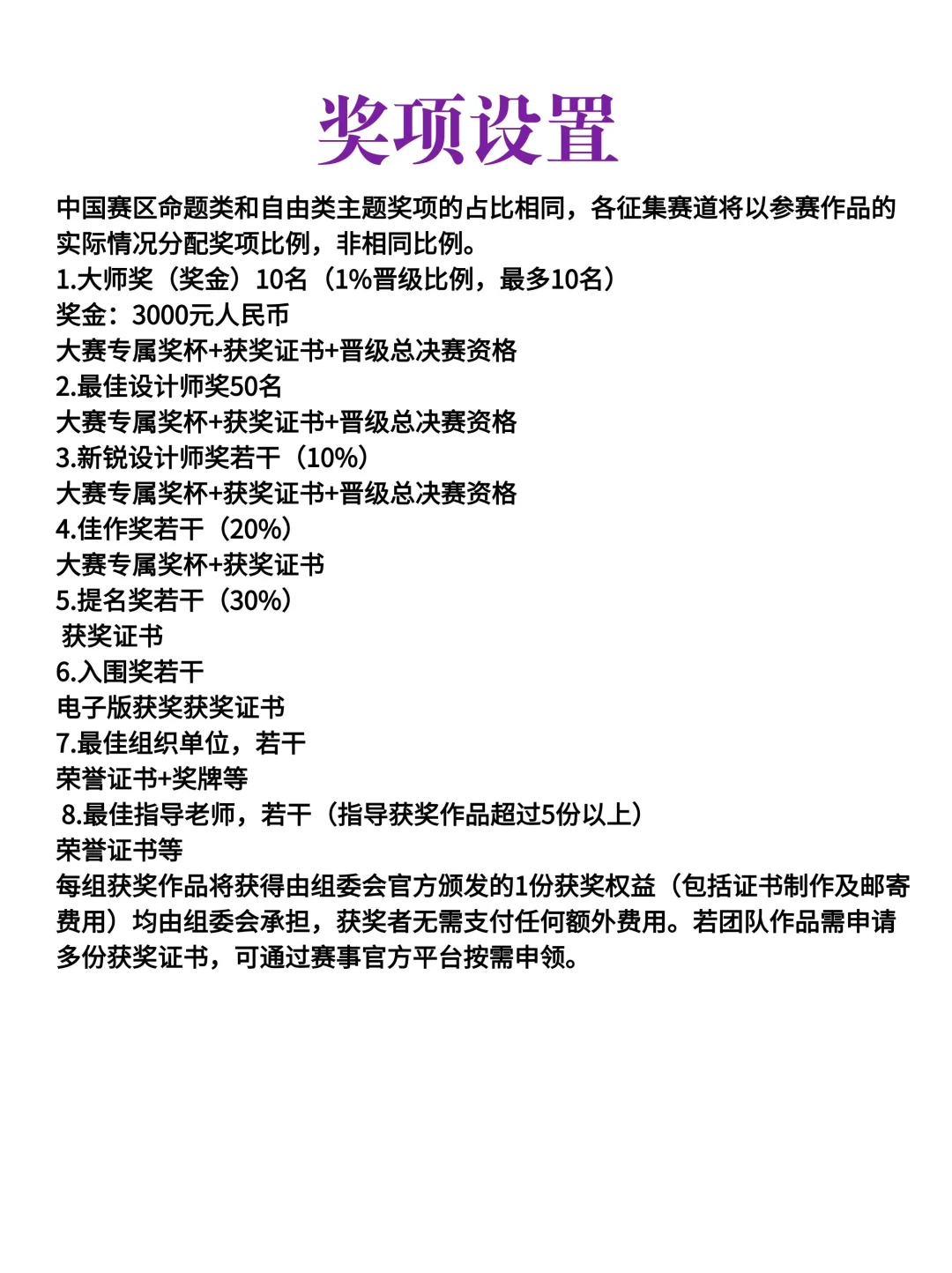 11月投作品就有奖的美术比赛!奖金3万元