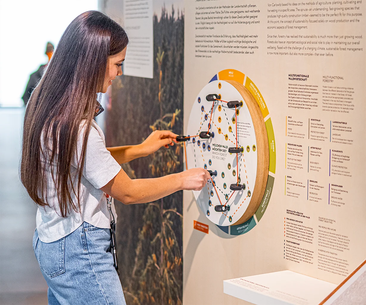 VIEW |STIHL品牌世界:叙事轴线串联品牌维度