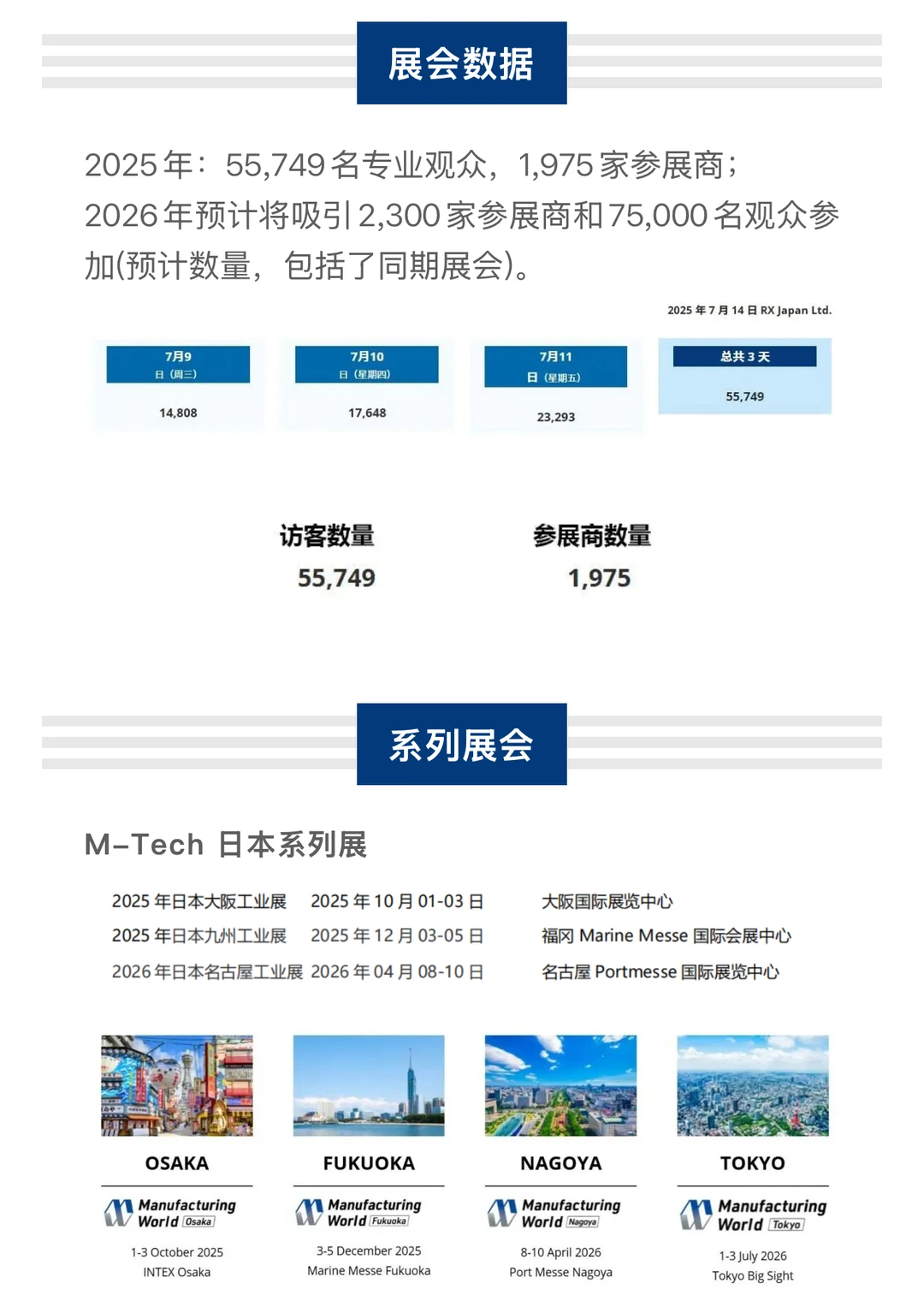 东京工业展2026：链接日本制造业核心资源