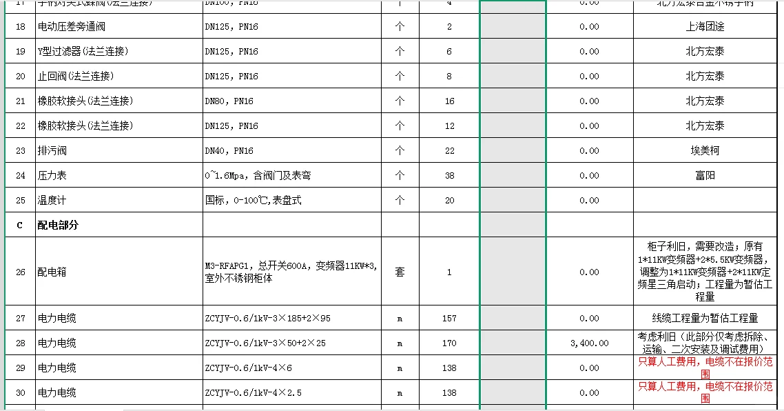 采购离心泵，机组，镀锌钢管，法兰，配电箱