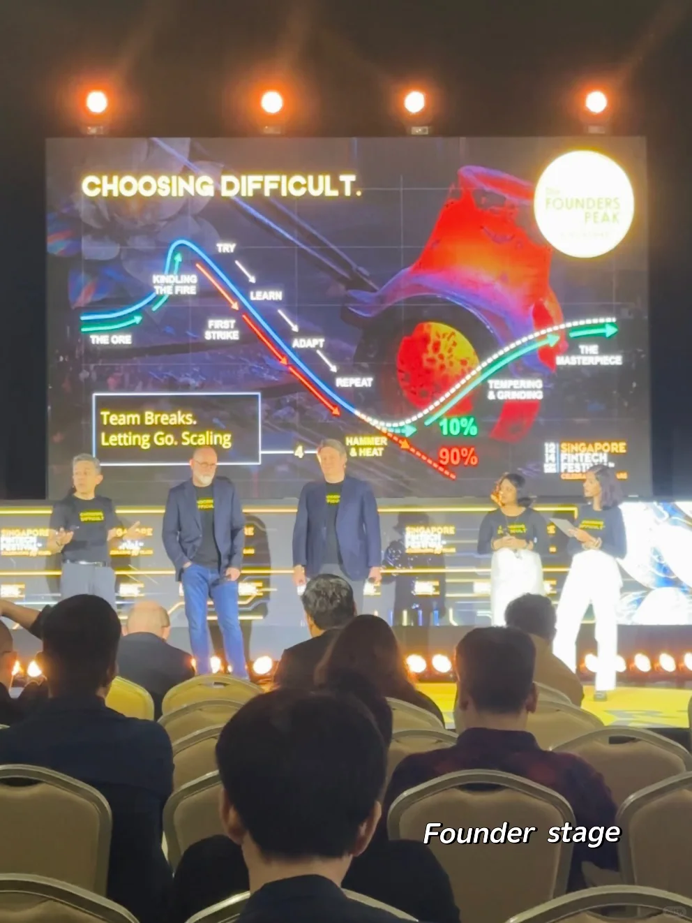 ??留子STP妙用之金融科技展