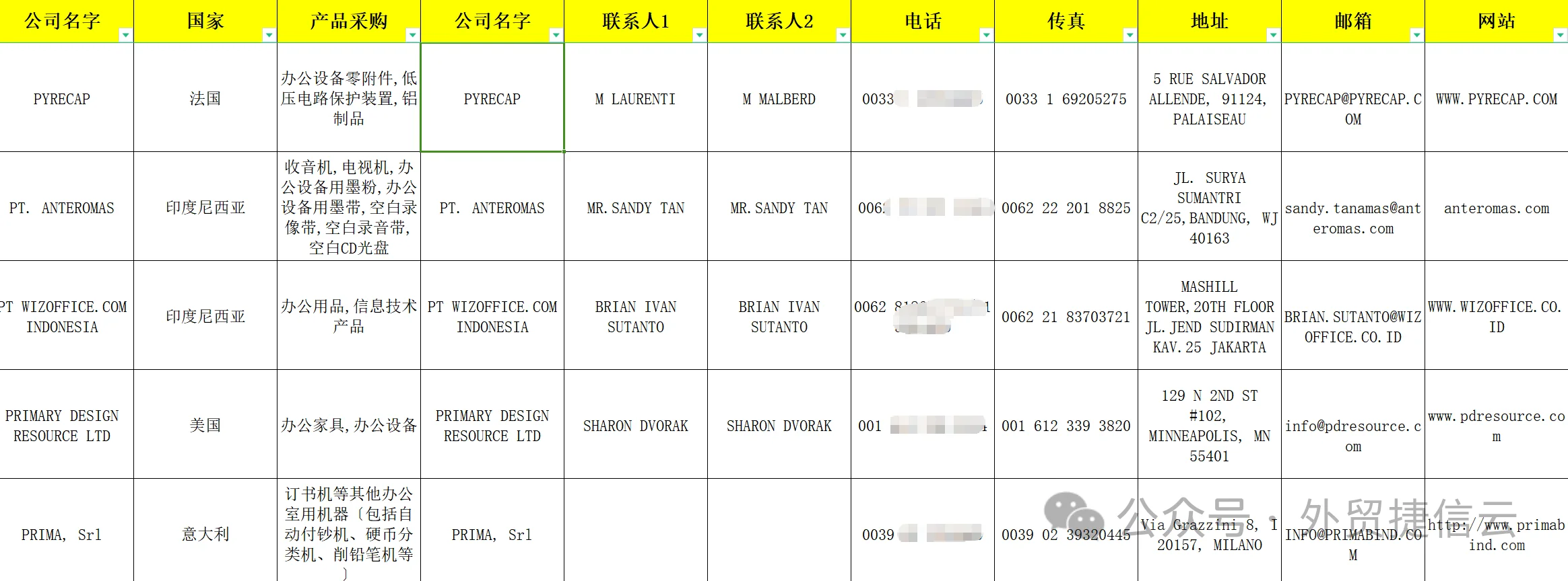 免费领取138届秋季广交会国外采购商名录