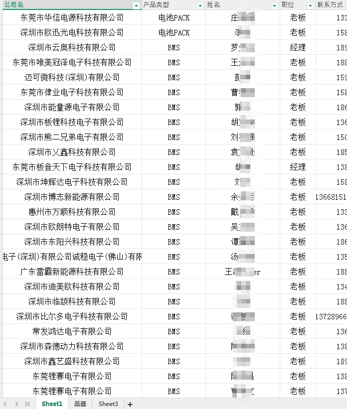 有没有销售制造业 客户采购资源