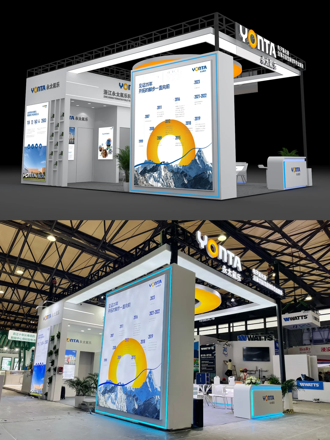 上海数据中心产业展顺利完成