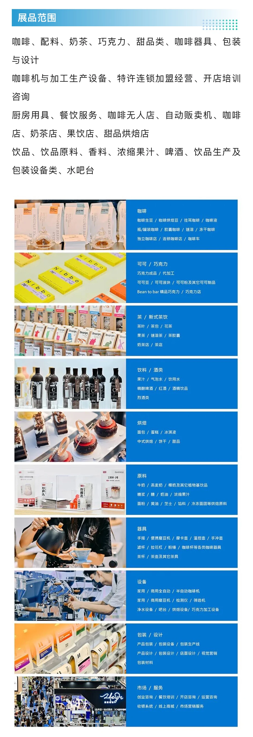 11月28日上海咖啡展攻略（时间+地点+门票）