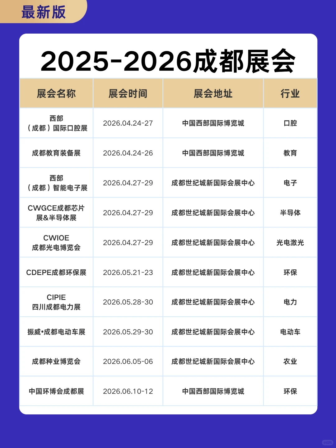 成都展会2025-2026年展会攻略时间地址+门票
